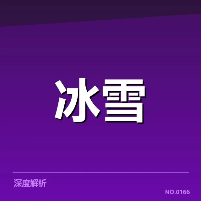 自由式滑雪世界杯编排趋势：赛事规则调整如何影响运动员表现
